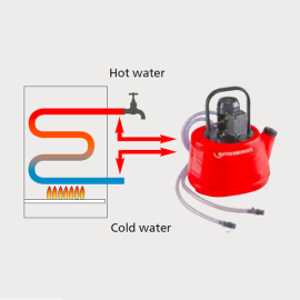 Pompa curatare chimica Rothenberger Rocal 20
